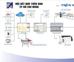 Textile & Garment Industry Exhibition - VTG 2017